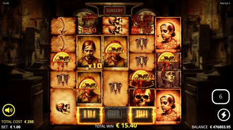 Psychological 2: Slot Summary Psychological 2: Slot Summary